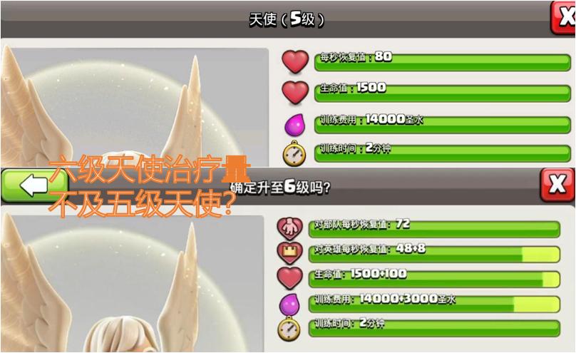 天使升级方法大全：从新手到高手，快速进阶