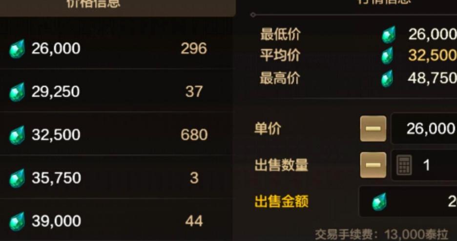 不同游戏拍卖行手续费对比:哪个更划算?