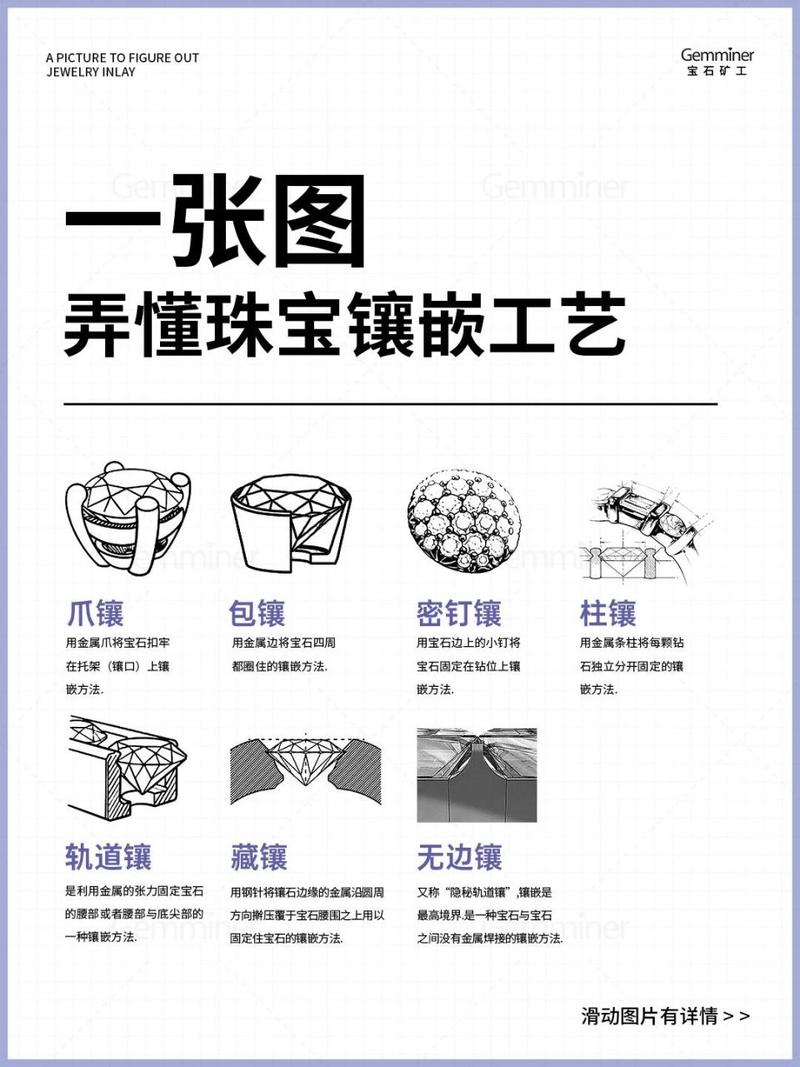 各类镶嵌方法:珠宝镶嵌技术的全方位解读