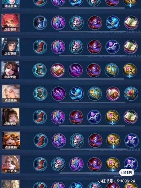 上单牛头最佳出装方案：克制各种英雄技巧