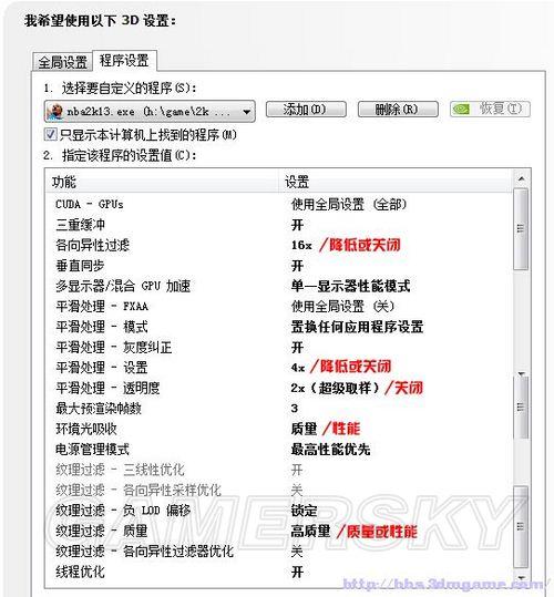 2K13卡顿问题深度解析及优化方案