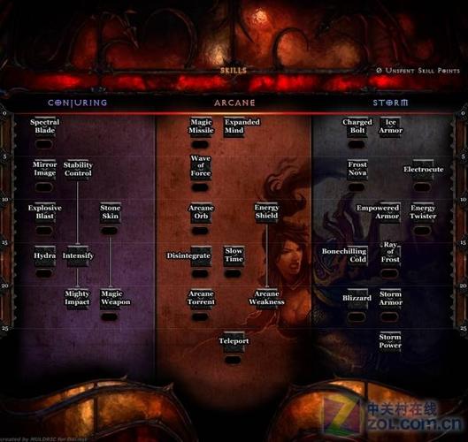 暗黑3竞技场职业排行:选择适合你的战斗角色!