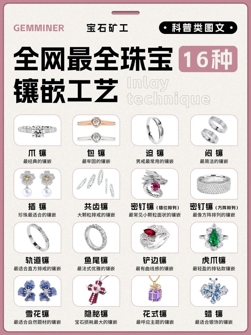 各类镶嵌方法:珠宝镶嵌技术的全方位解读