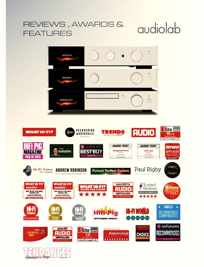 Audiolab专业版:解锁所有功能,免费下载!