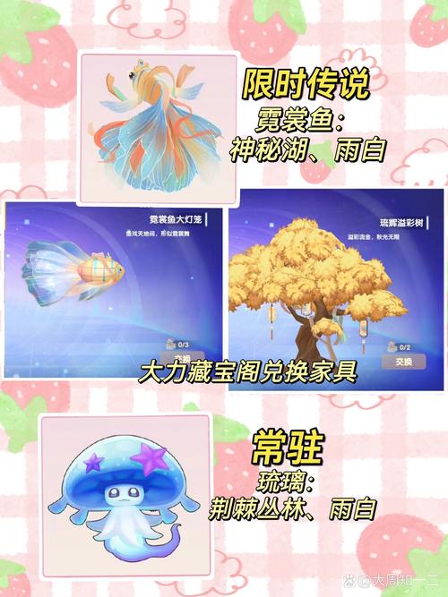 摩尔庄园神秘湖鳗鱼:最佳钓鱼时间和地点分享