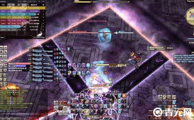 FF14 Logs详解：提升你的副本战斗能力