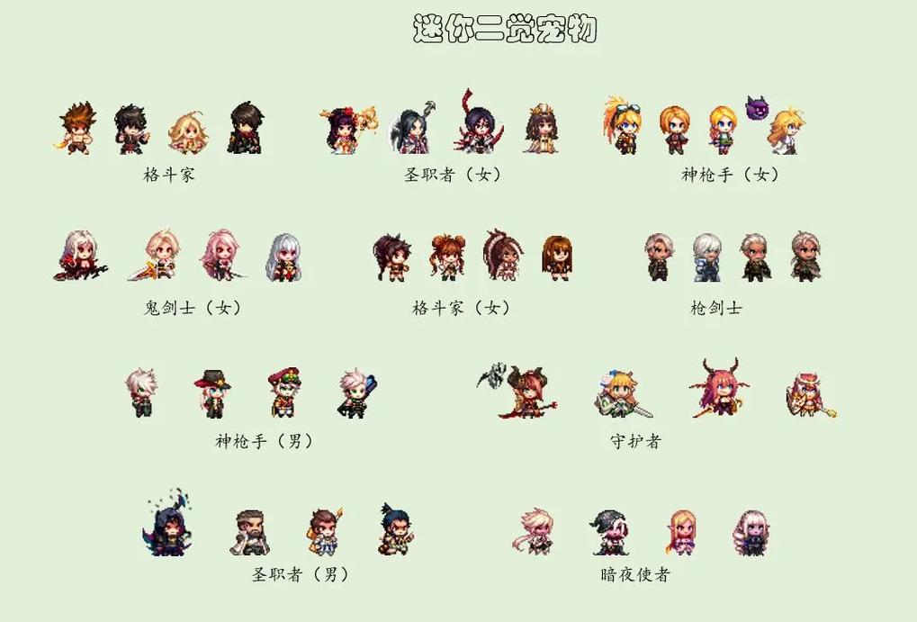 DNF波提斯宠物属性及获取攻略,助你轻松获得