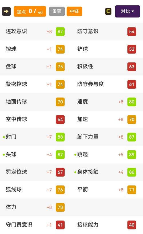 最新实况资讯都在完全实况论坛