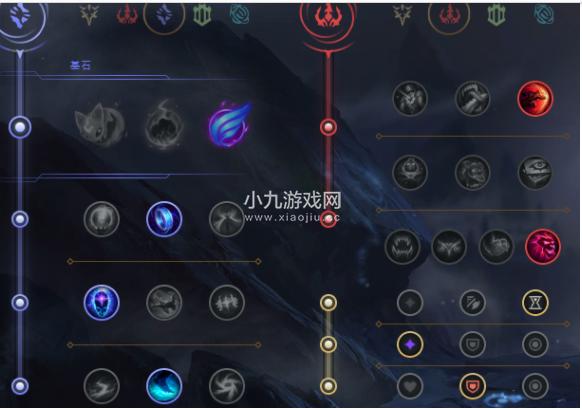 上单牛头最佳出装方案：克制各种英雄技巧