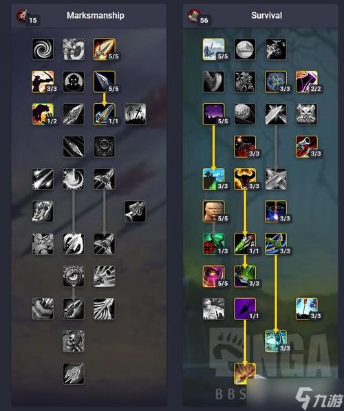 生存猎人天赋深度解析:提高命中率和爆击率的秘诀