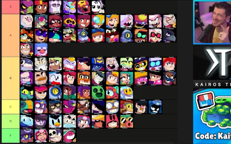 荒野乱斗英雄推荐:最强阵容搭配技巧分享