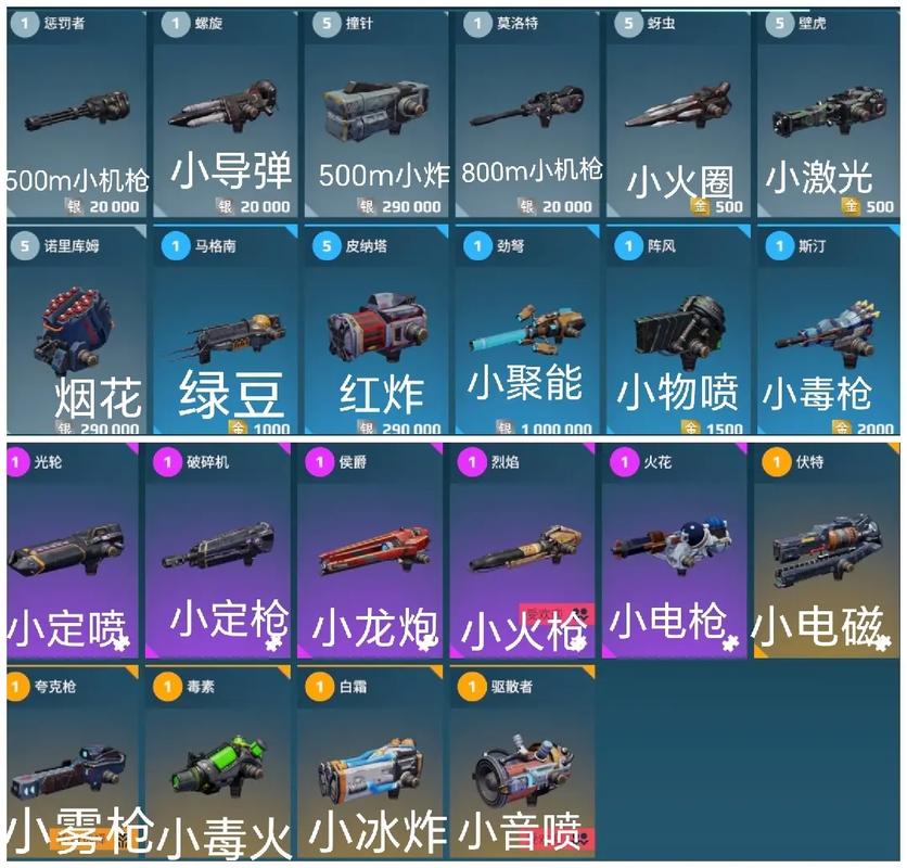 机甲学院游戏玩法：多线剧情，你的选择改变命运