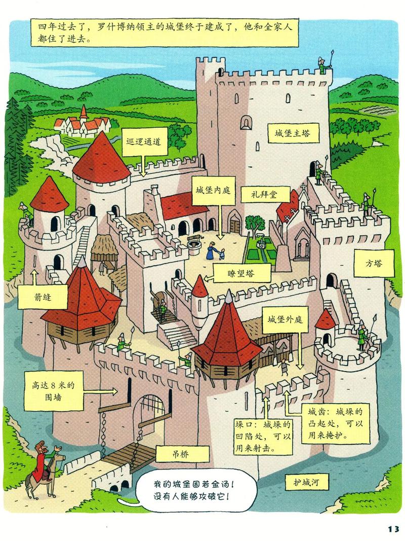 如何下载斯宾尼城堡?新手玩家必看下载指南