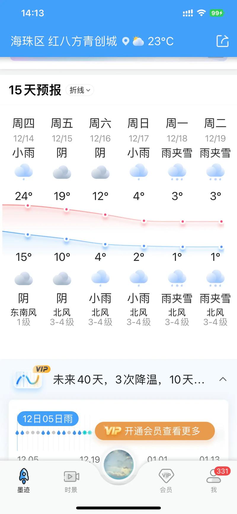 实测墨迹天气：预报到底准不准？值得信赖吗？