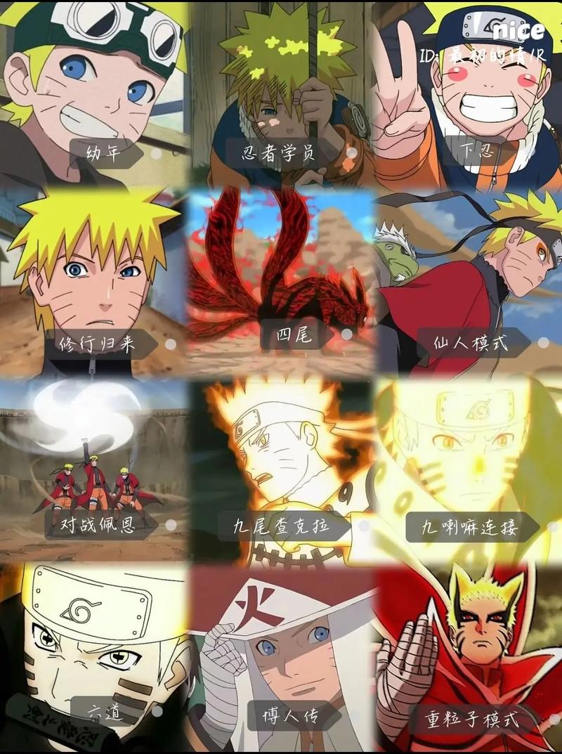 火影忍者:鸣人成长史,感动无数人的故事