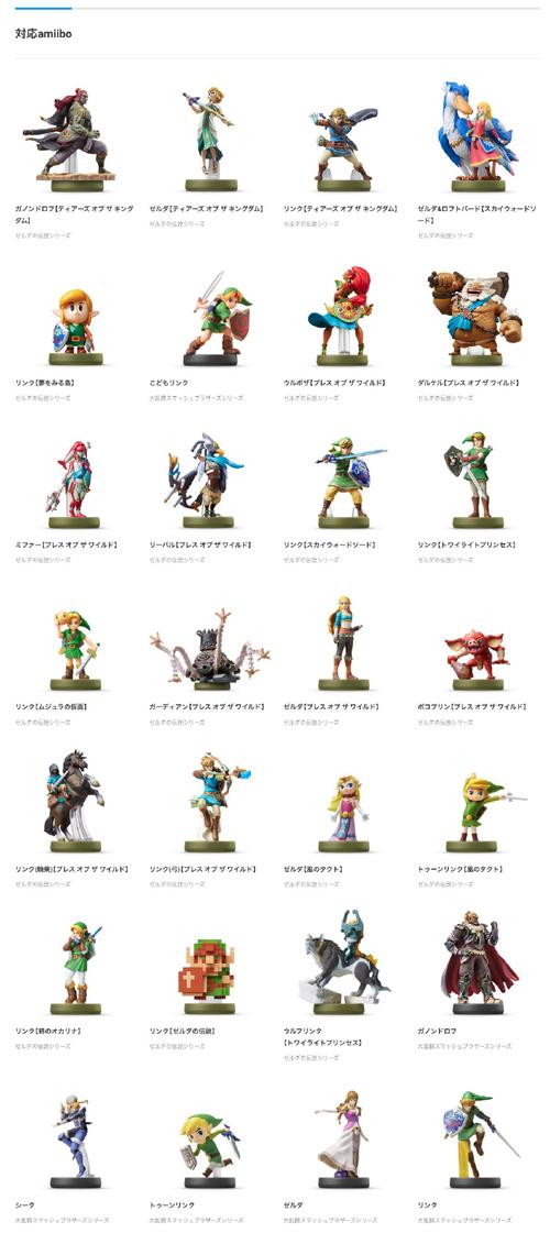 塞尔达传说四种特殊马图鉴：外观属性大揭秘