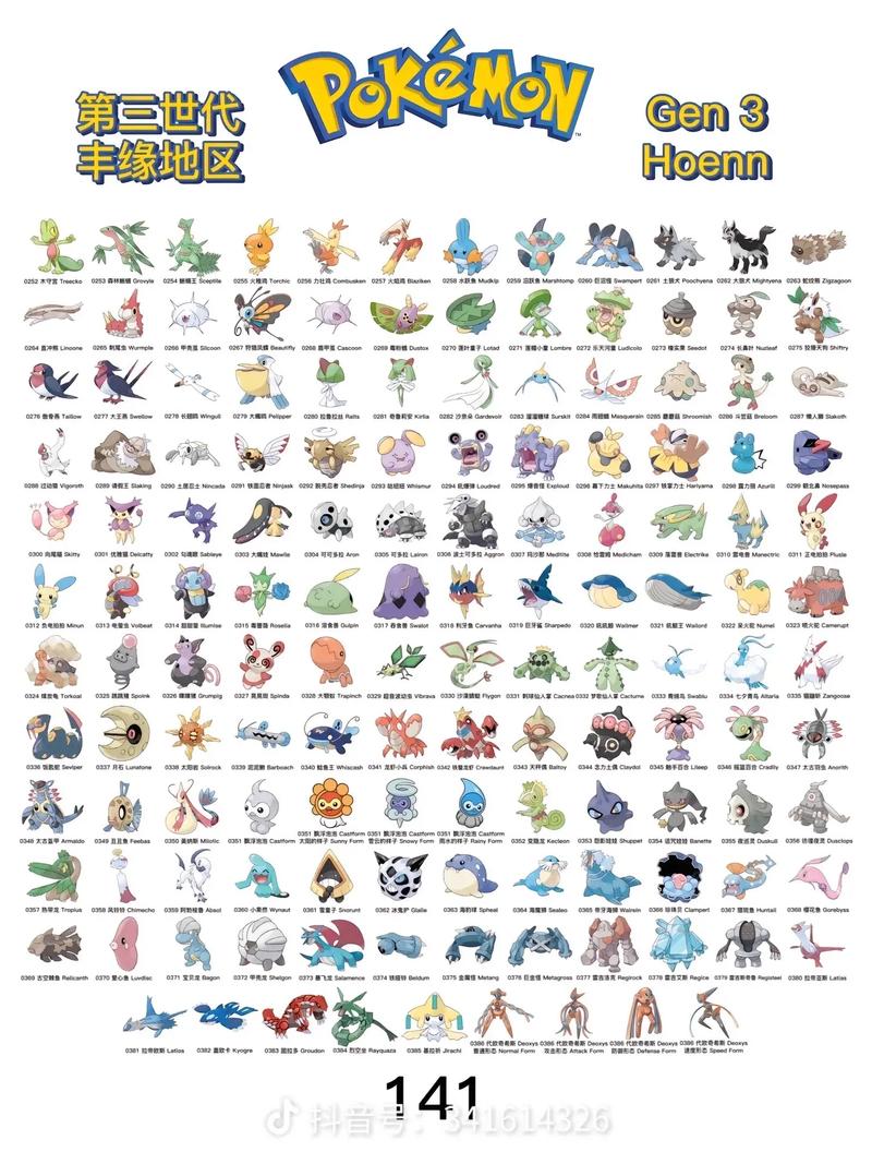 如何玩转精灵宝可梦GO：地图技巧、精灵培养及对战策略全攻略