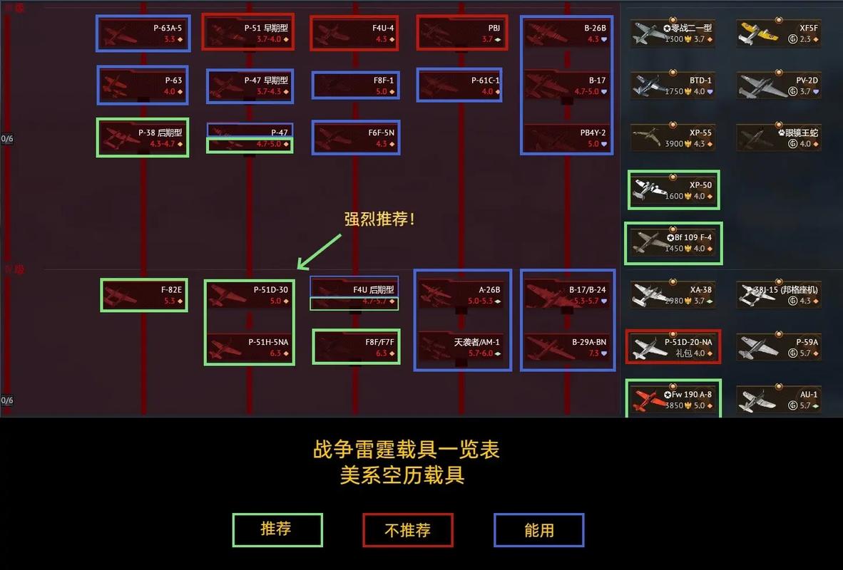 战争雷霆国服未来走向如何？腾讯会放弃国服吗？