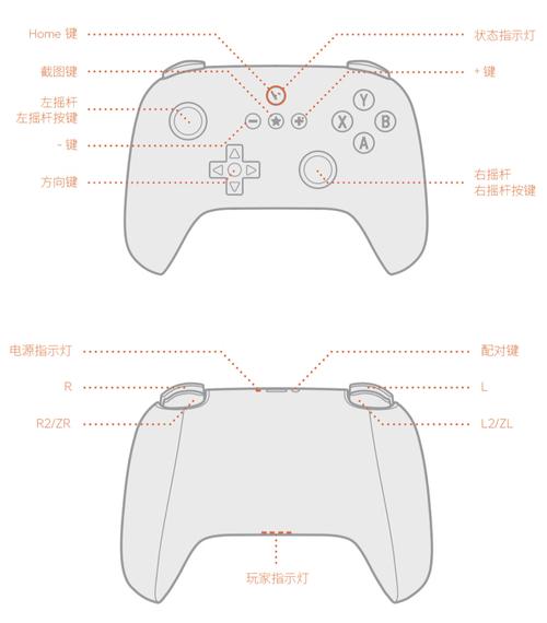 电脑连接游戏手柄超简单教程,一看就会!