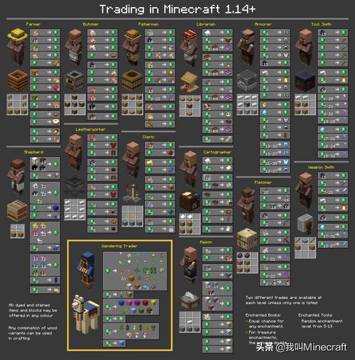 我的世界国际版攻略：新手入门，快速上手游戏