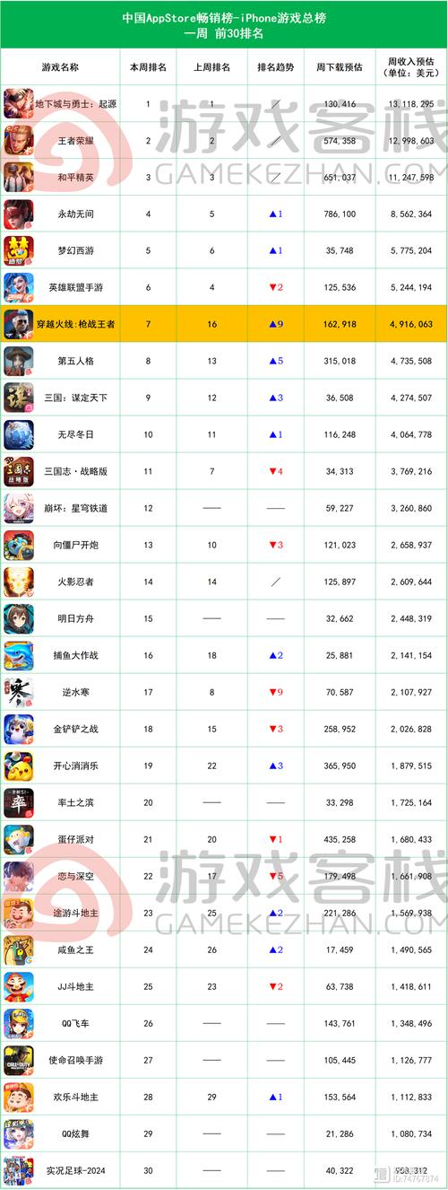 各类网游平台大比拼：哪个平台更适合你