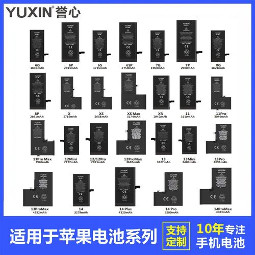 我的苹果电池小组件去哪了？解决方法大全！