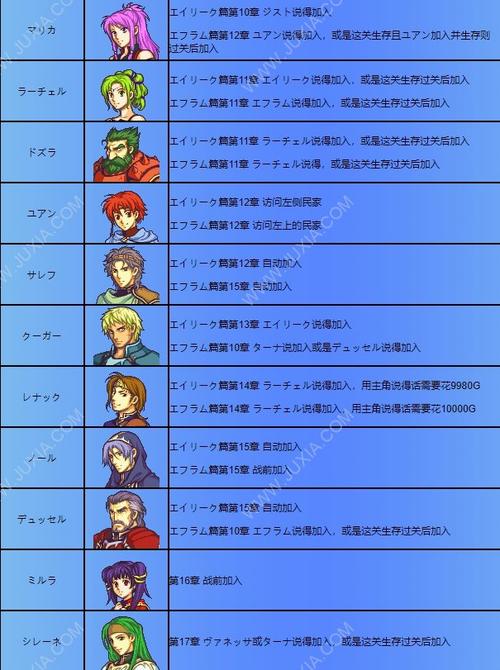 最全圣魔之光石攻略:隐藏要素与彩蛋收集指南