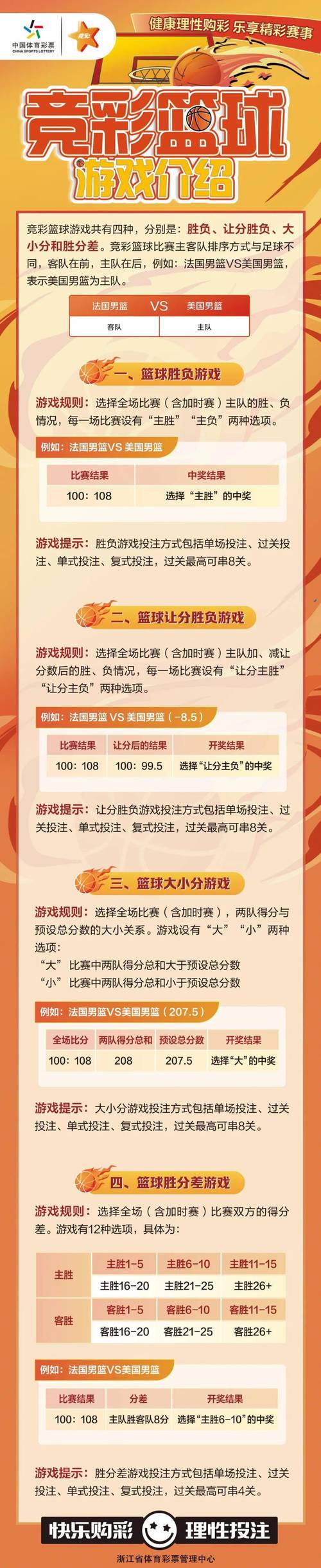 混球：公众号内游戏介绍及下载方式详解