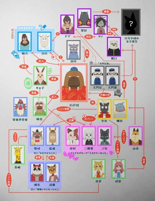 肉烂在锅里游戏介绍：游戏里的“钱”怎么花才最划算？