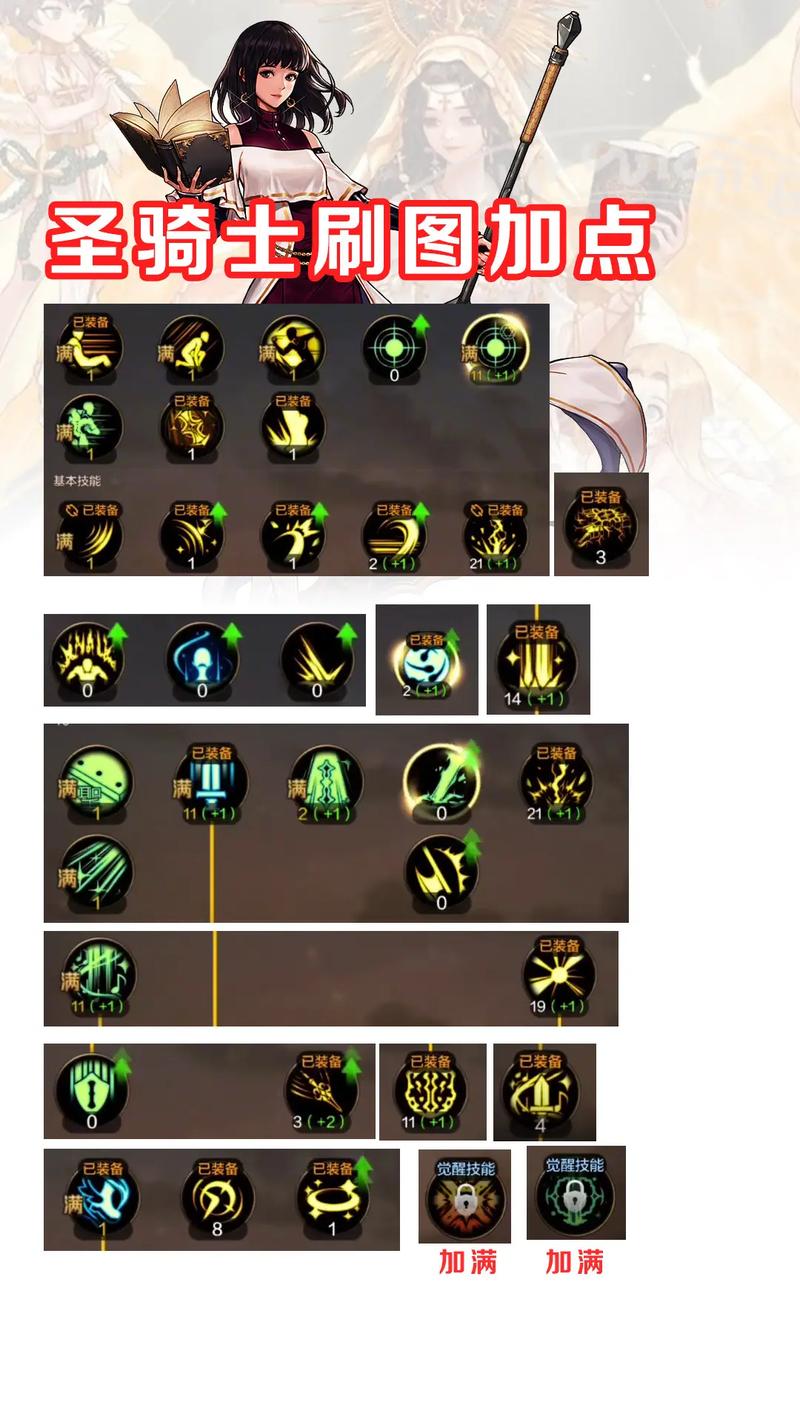 dnf黑暗骑士刷图怎么加点?这几个技能一定要满!