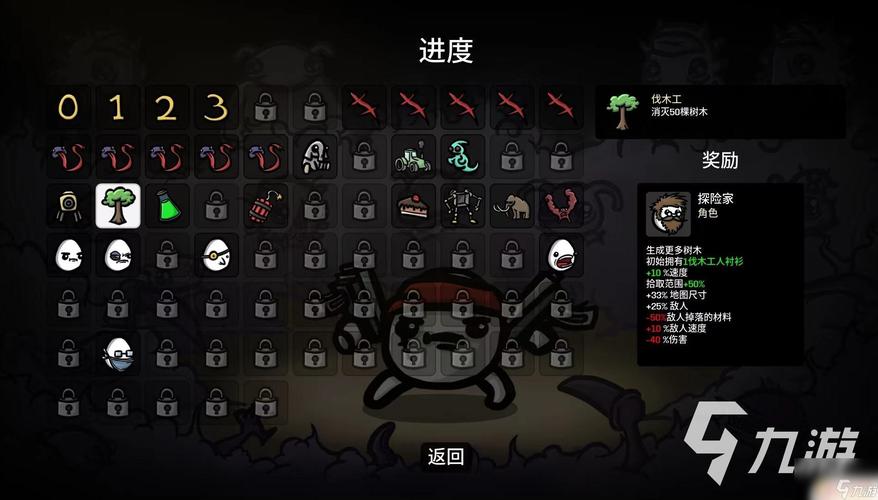 土豆兄弟角色哪个好?全角色强度分析推荐!