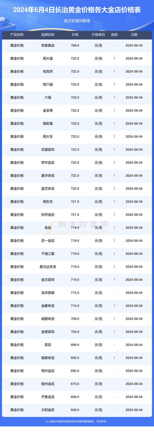 黄金国度官网是真的吗？详细信息都在这里！