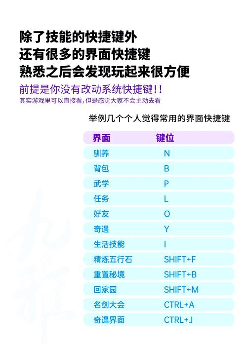 剑网3电脑配置太低怎么办？教你优化配置流畅玩！
