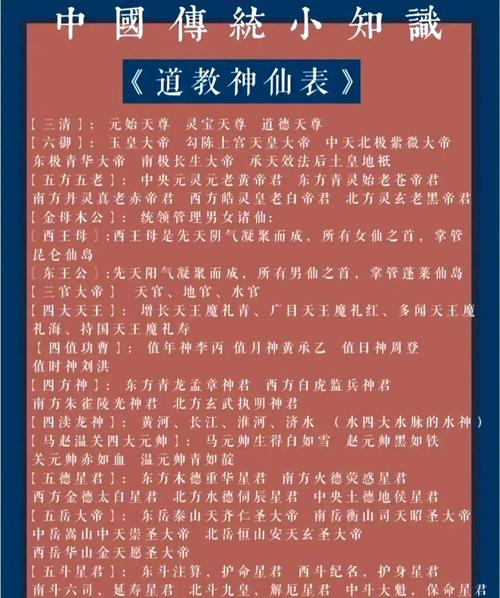 遨游神仙道攻略大全，从入门到精通看这篇就够了！