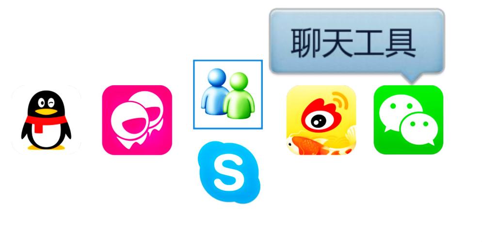 匿名聊天软件哪个刺激？不用登录就能畅快聊！