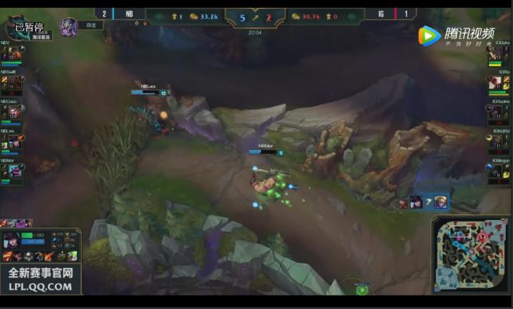 igvsqg有什么用？这篇文章给你讲透！