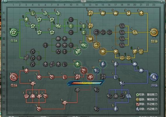 唐门惊羽宏哪里找？最新最全的宏命令都在这！