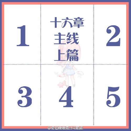 奇迹暖暖11-3怎么过?平民玩家S级通关攻略!