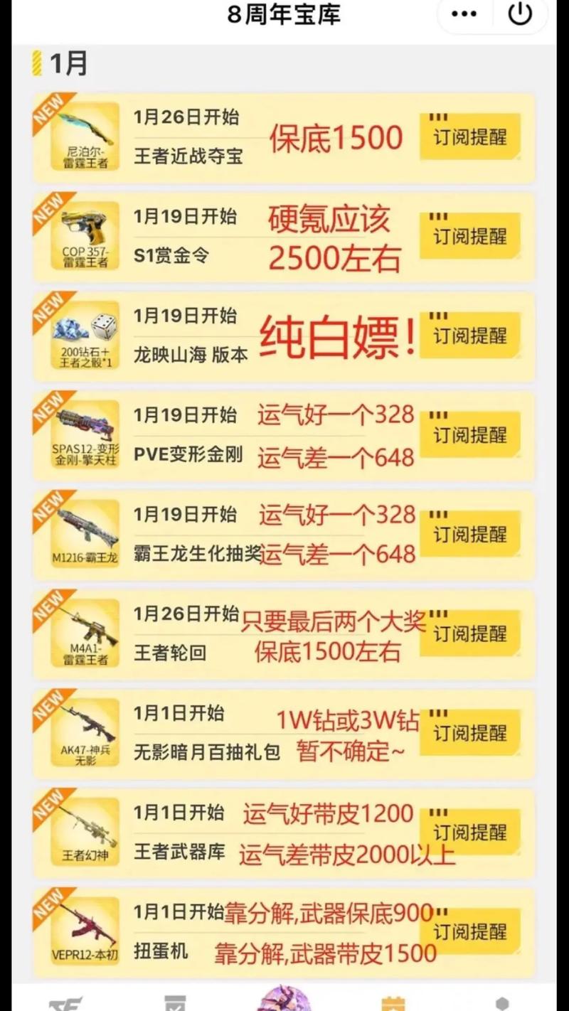 王者扭蛋机多少钱一次?抽奖价格详细介绍!