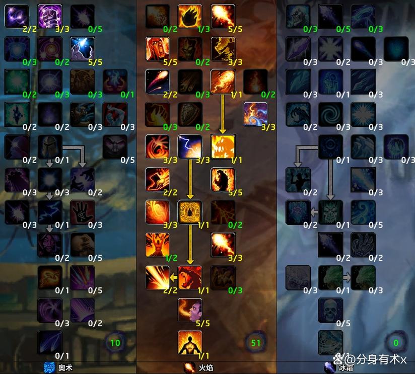 魔兽世界单机版怎么玩？新手保姆级入门教程！