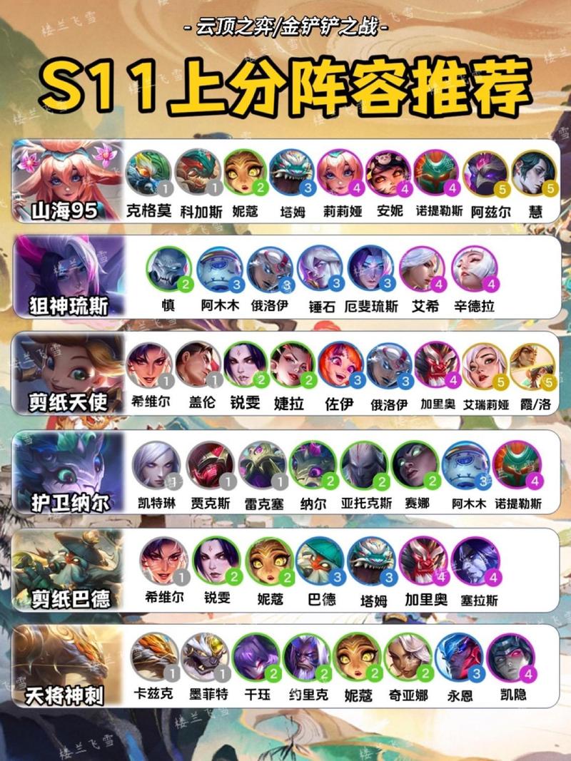 云顶之奕10.17强势阵容，学会轻松上钻石！