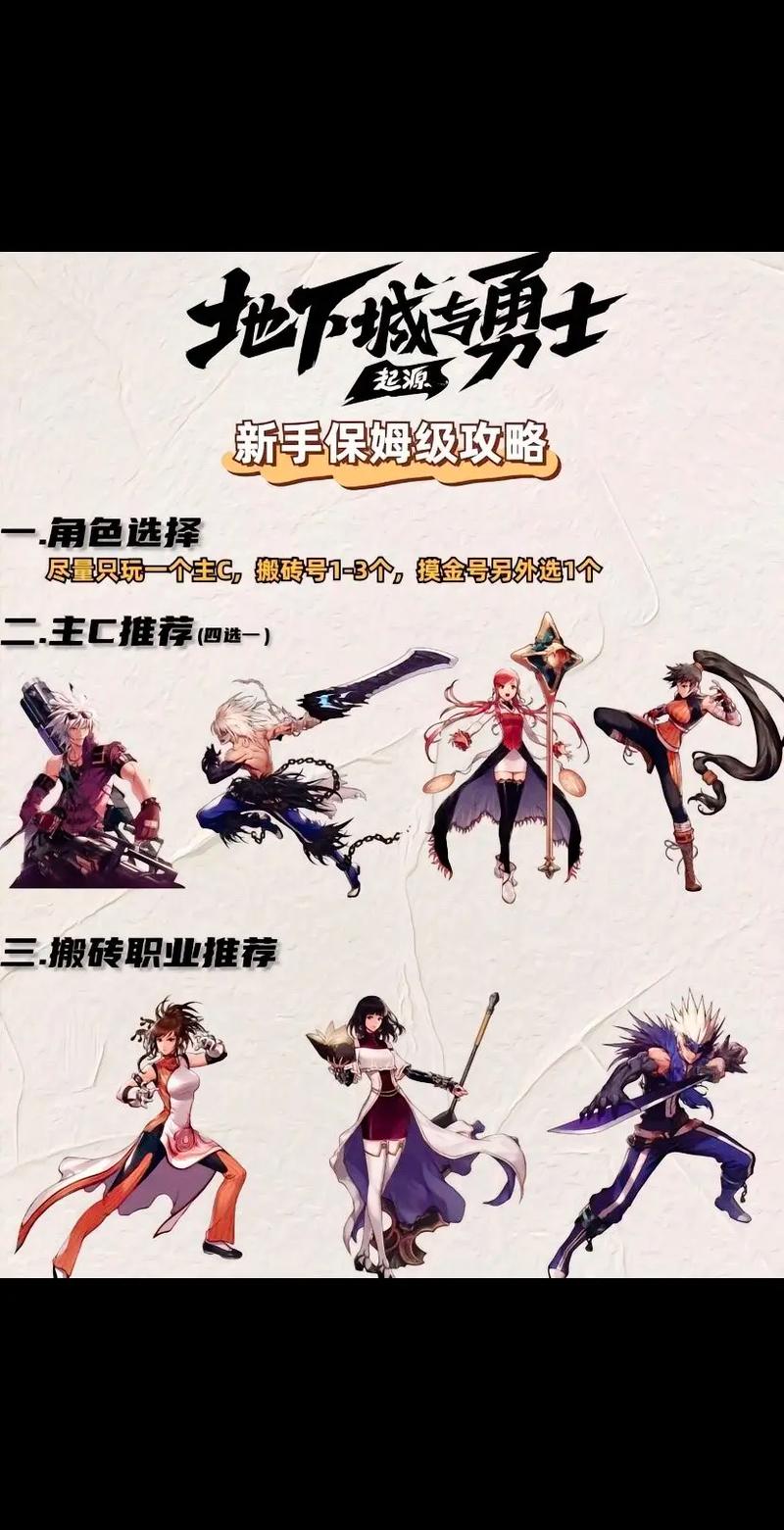 dnf远古地下城怎么进?新手一看就会的保姆级教程!