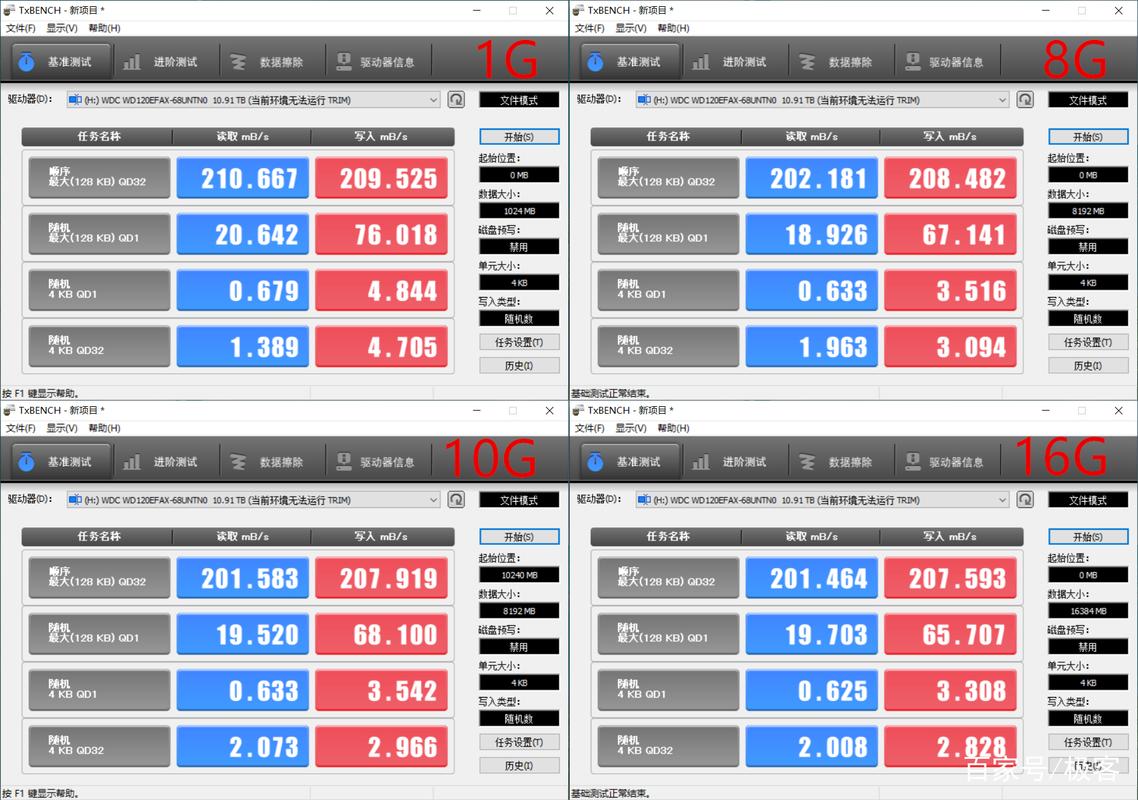 魔道学者最新加点方案，平民也能玩得转！