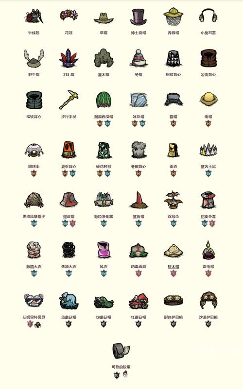 饥荒V0.162绅士游戏好玩吗?游戏特色与玩法介绍!