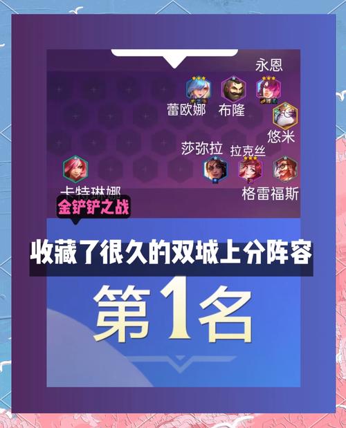 六界之门永抽版阵容怎么搭配？最强阵容推荐！