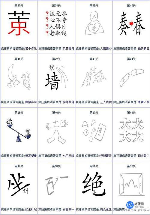 东找出18个字答案是啥？1分钟看懂直接抄作业！