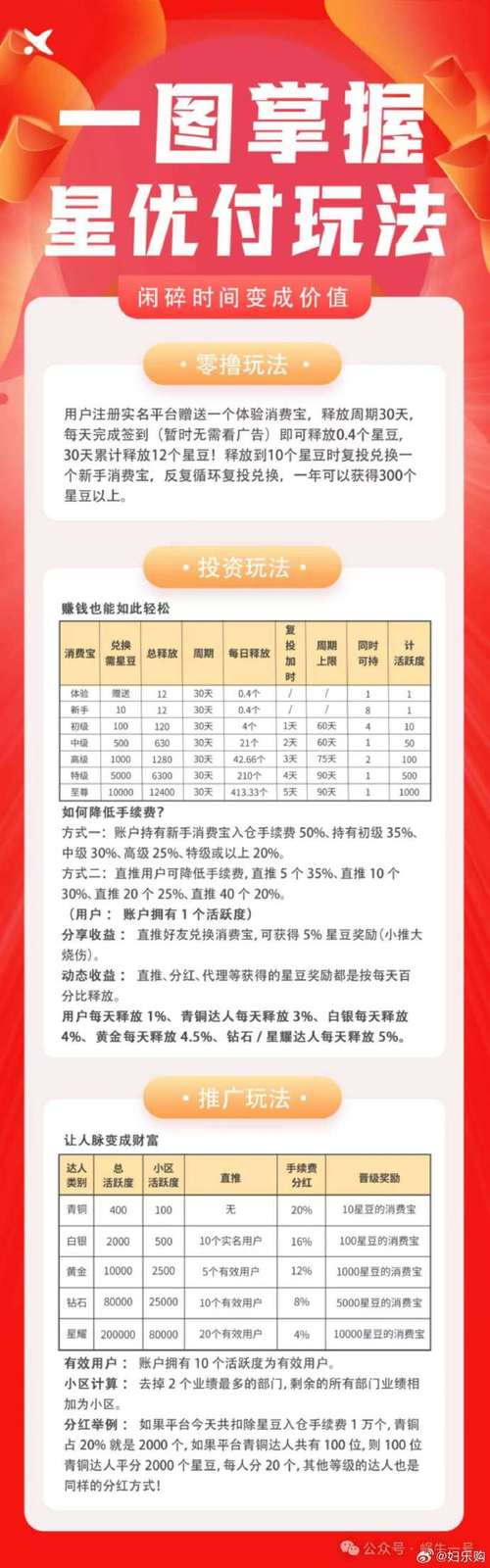 免费无限充钱的游戏怎么找?老玩家分享实用技巧!
