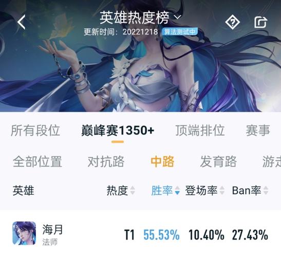 王者荣耀s29赛季几号更新?官方消息终于公布了!