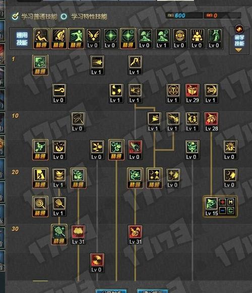 DNF帝血弑天刷图加点技巧分享：让你轻松通关副本