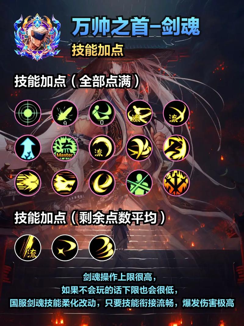 剑魂流心加点方案推荐,不同流派技能加点攻略!